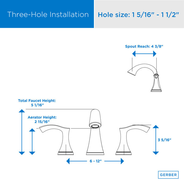 Gerber Antioch Widespread Faucet 2handle Bathroom Faucet with Drain